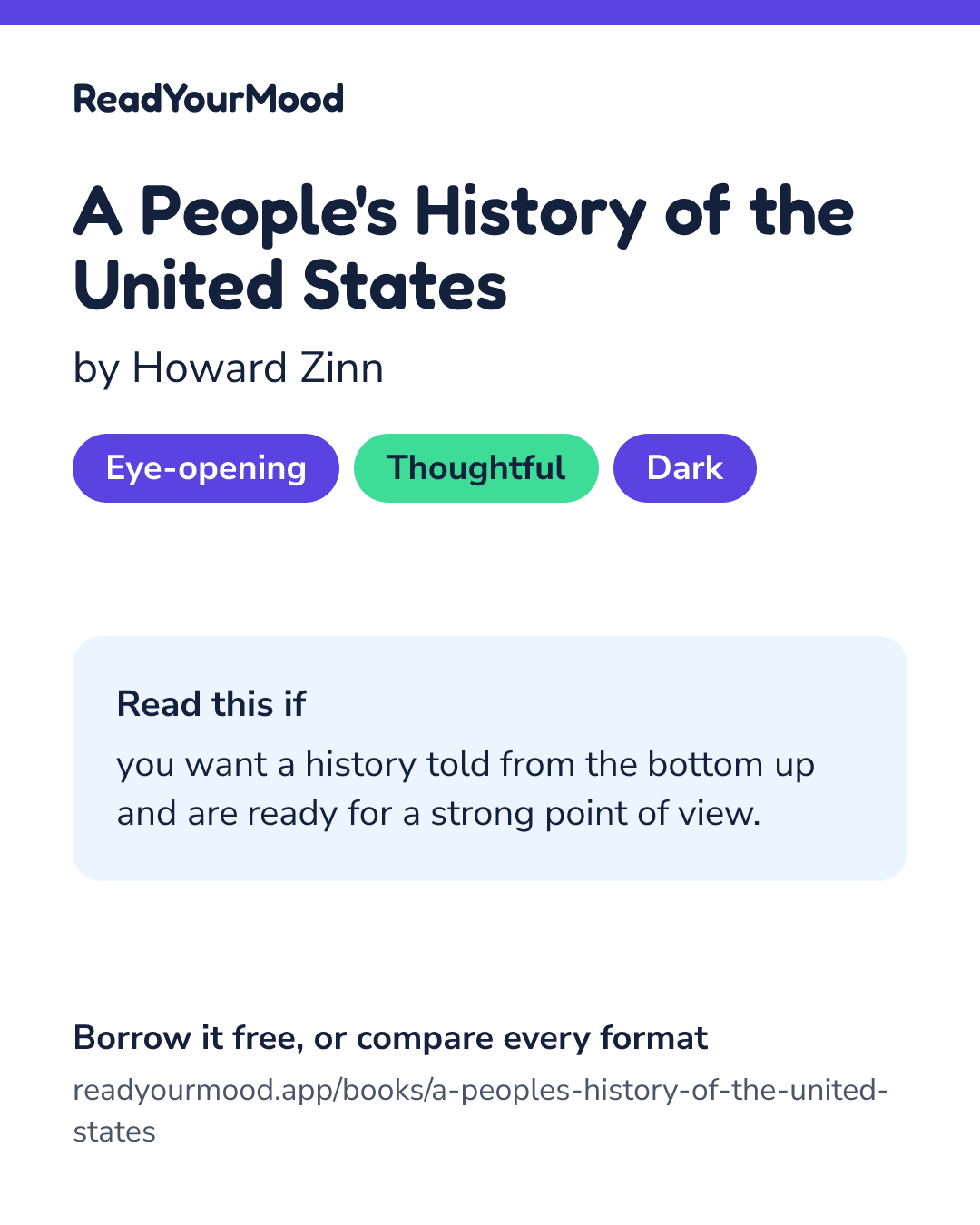 Share card for A People's History of the United States