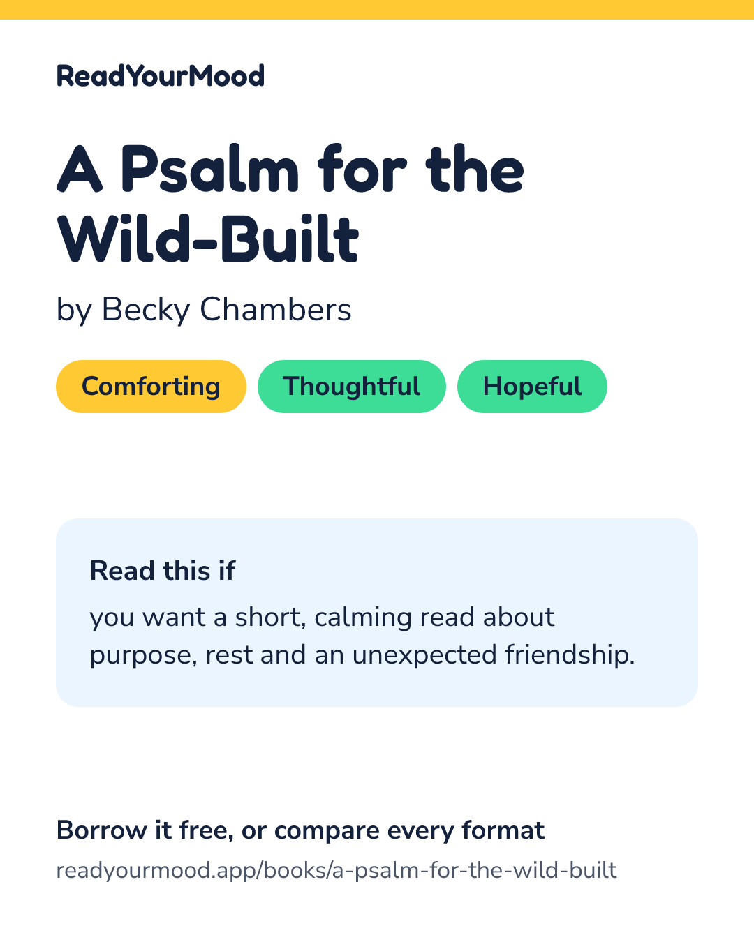 Share card for A Psalm for the Wild-Built