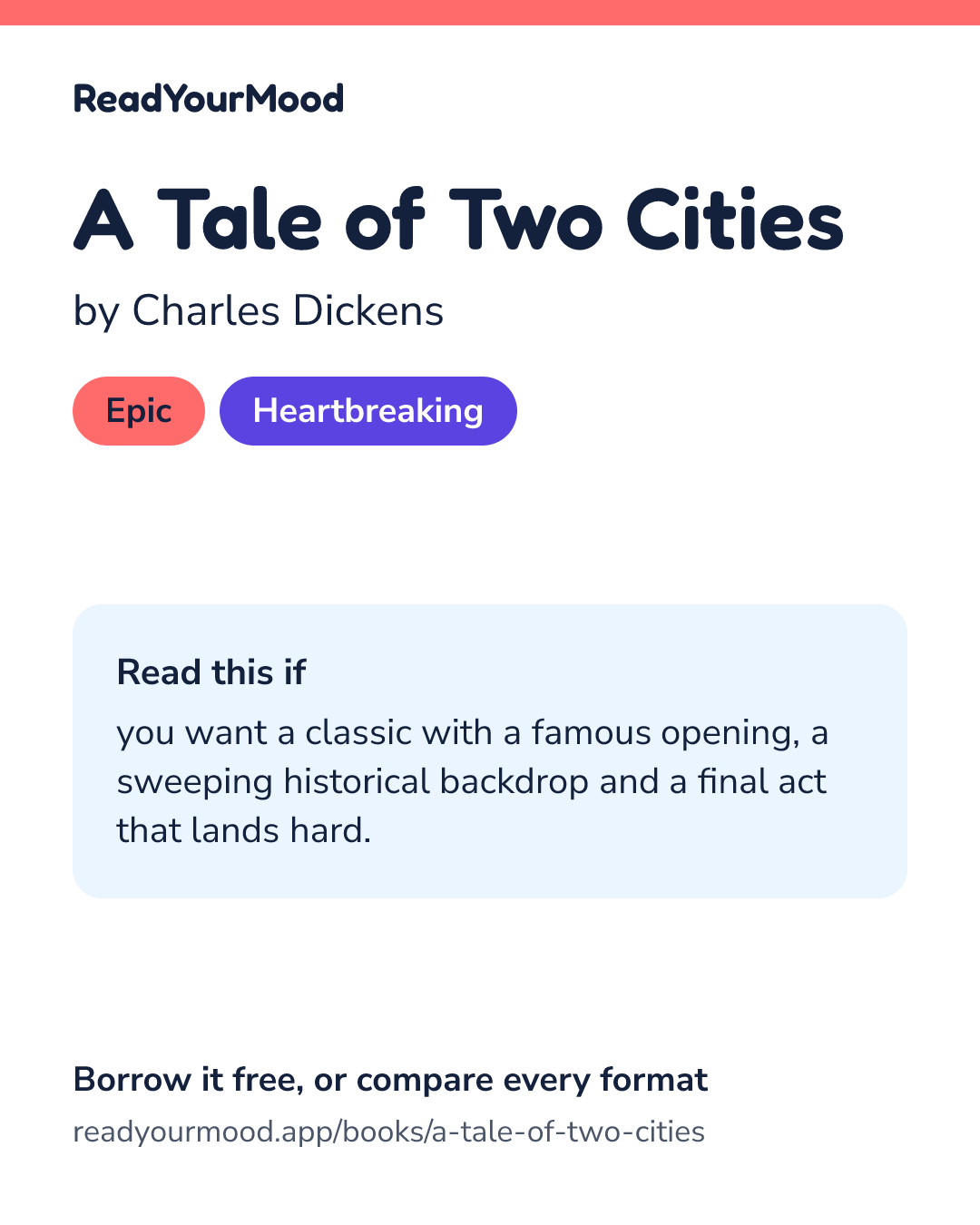Share card for A Tale of Two Cities