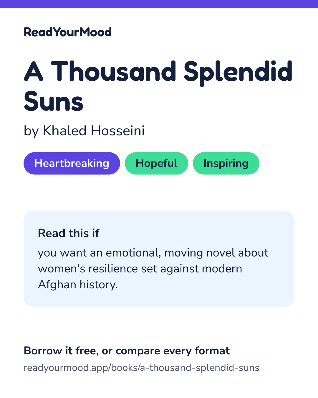 Share card for A Thousand Splendid Suns