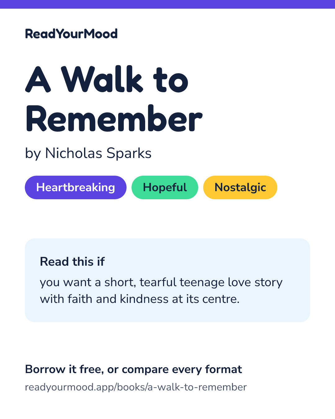 Share card for A Walk to Remember