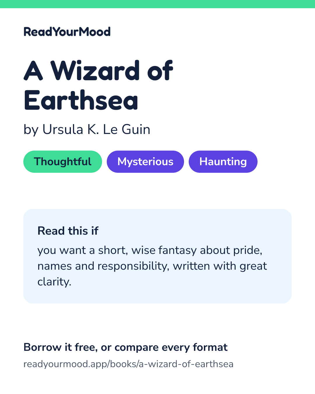 Share card for A Wizard of Earthsea