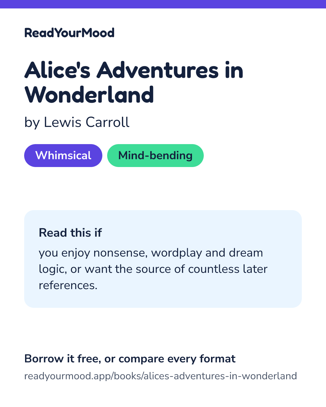 Share card for Alice's Adventures in Wonderland