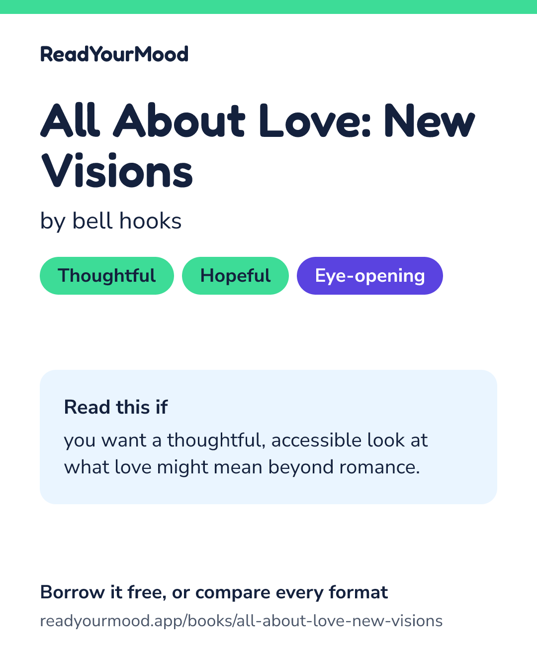 Share card for All About Love: New Visions