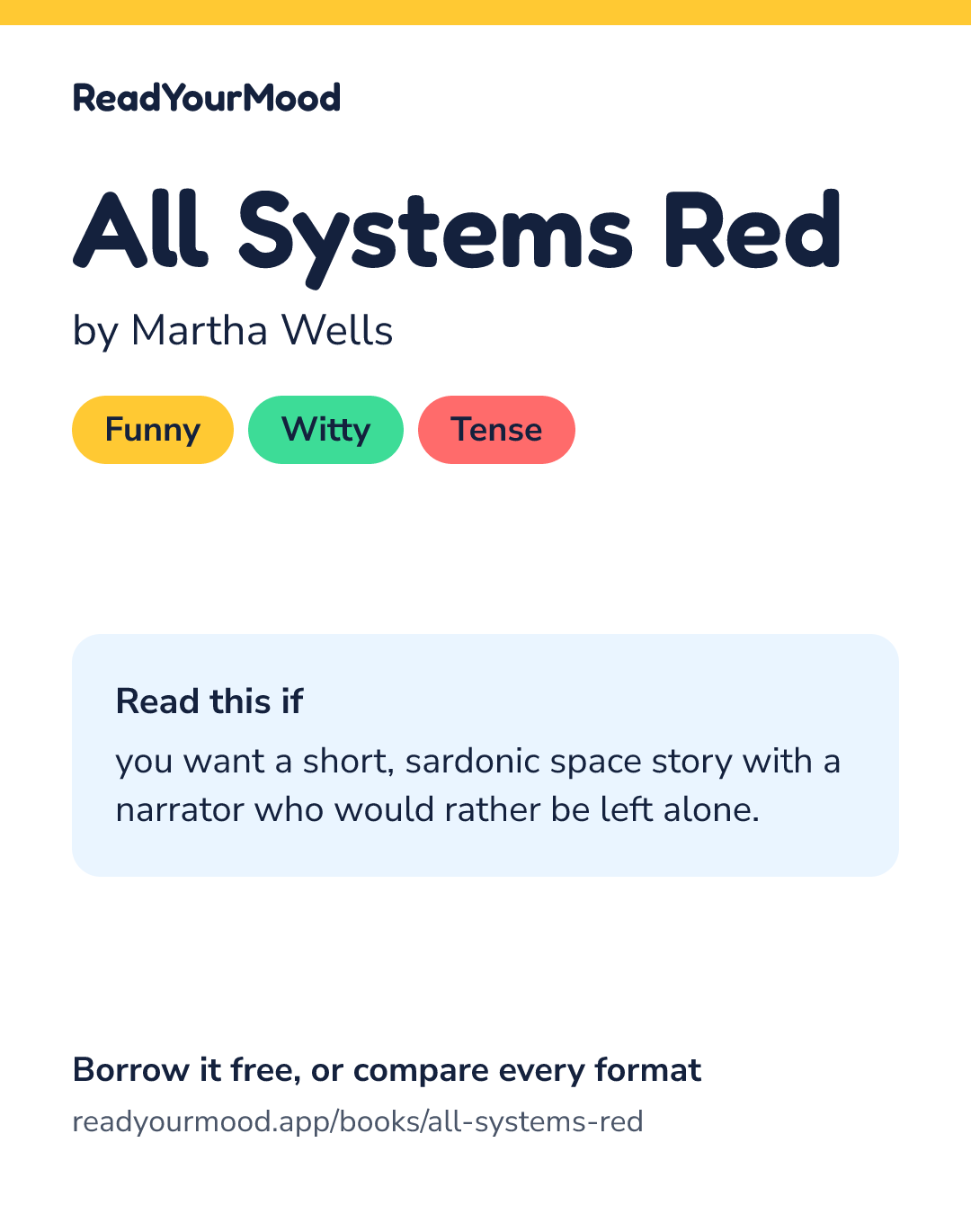 Share card for All Systems Red