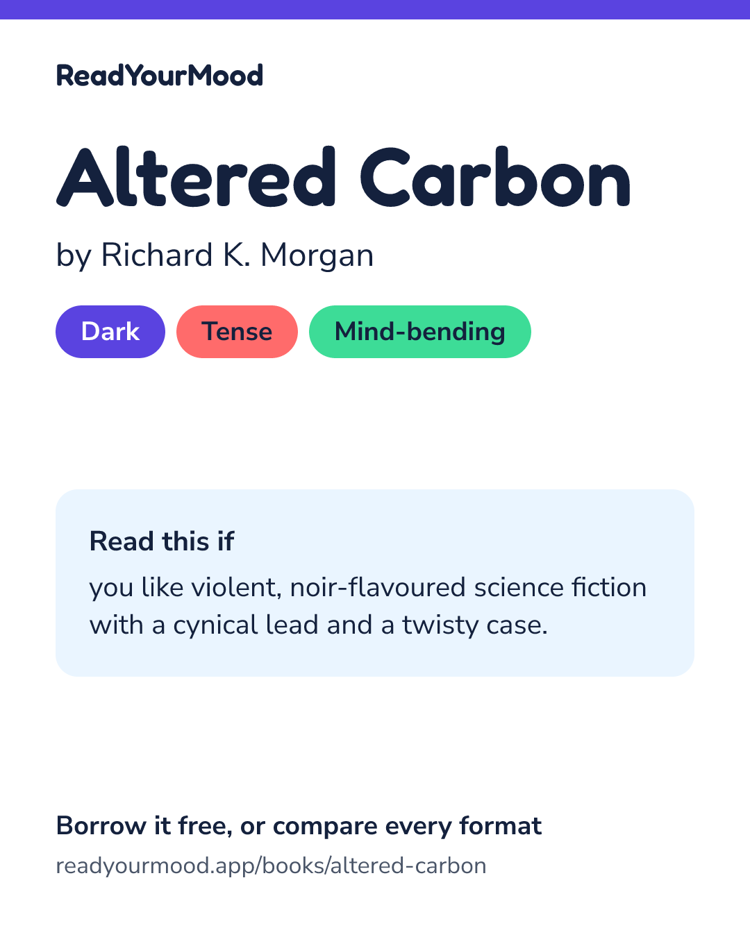 Share card for Altered Carbon