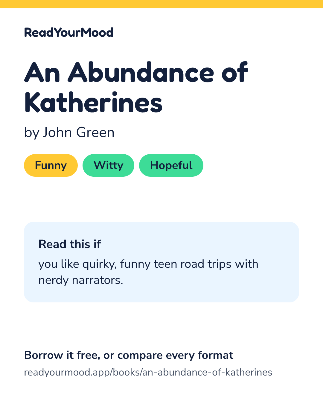 Share card for An Abundance of Katherines