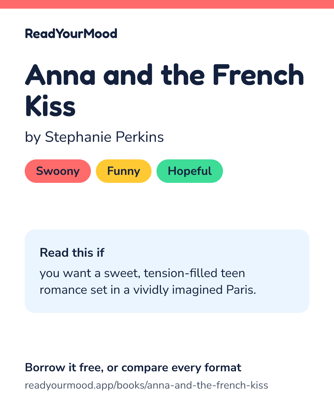 Share card for Anna and the French Kiss