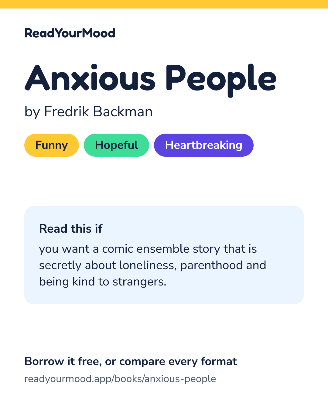 Share card for Anxious People