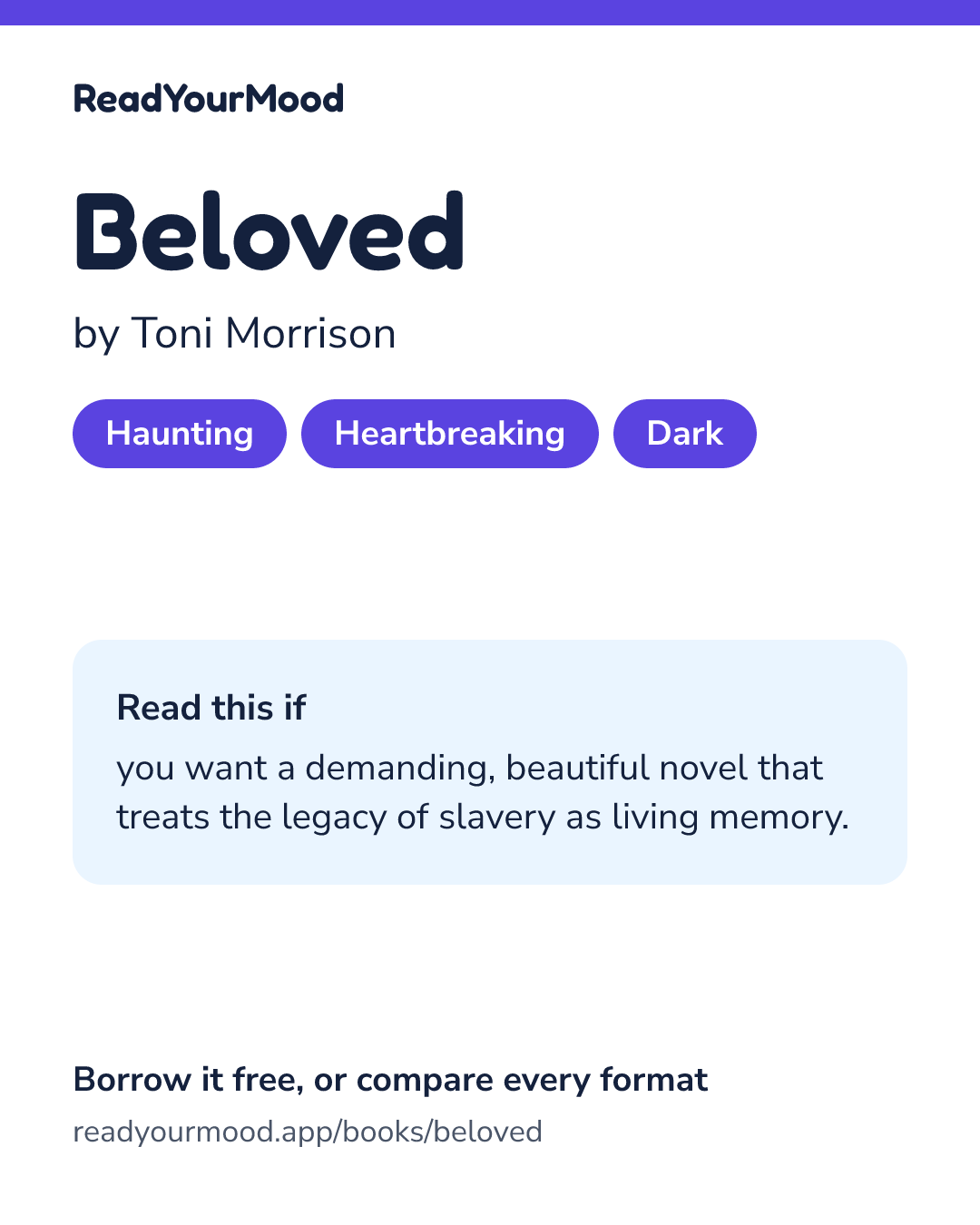 Share card for Beloved