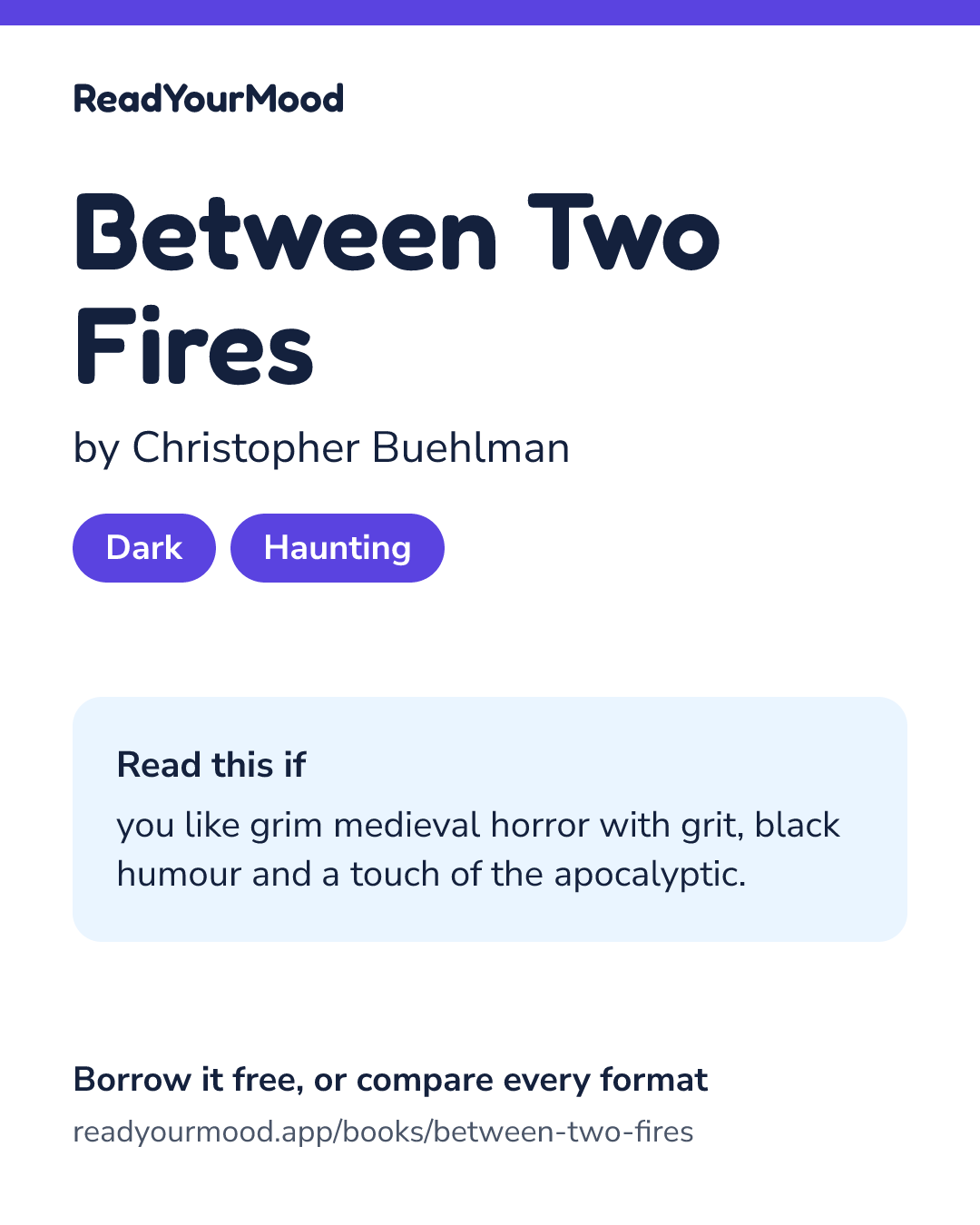 Share card for Between Two Fires