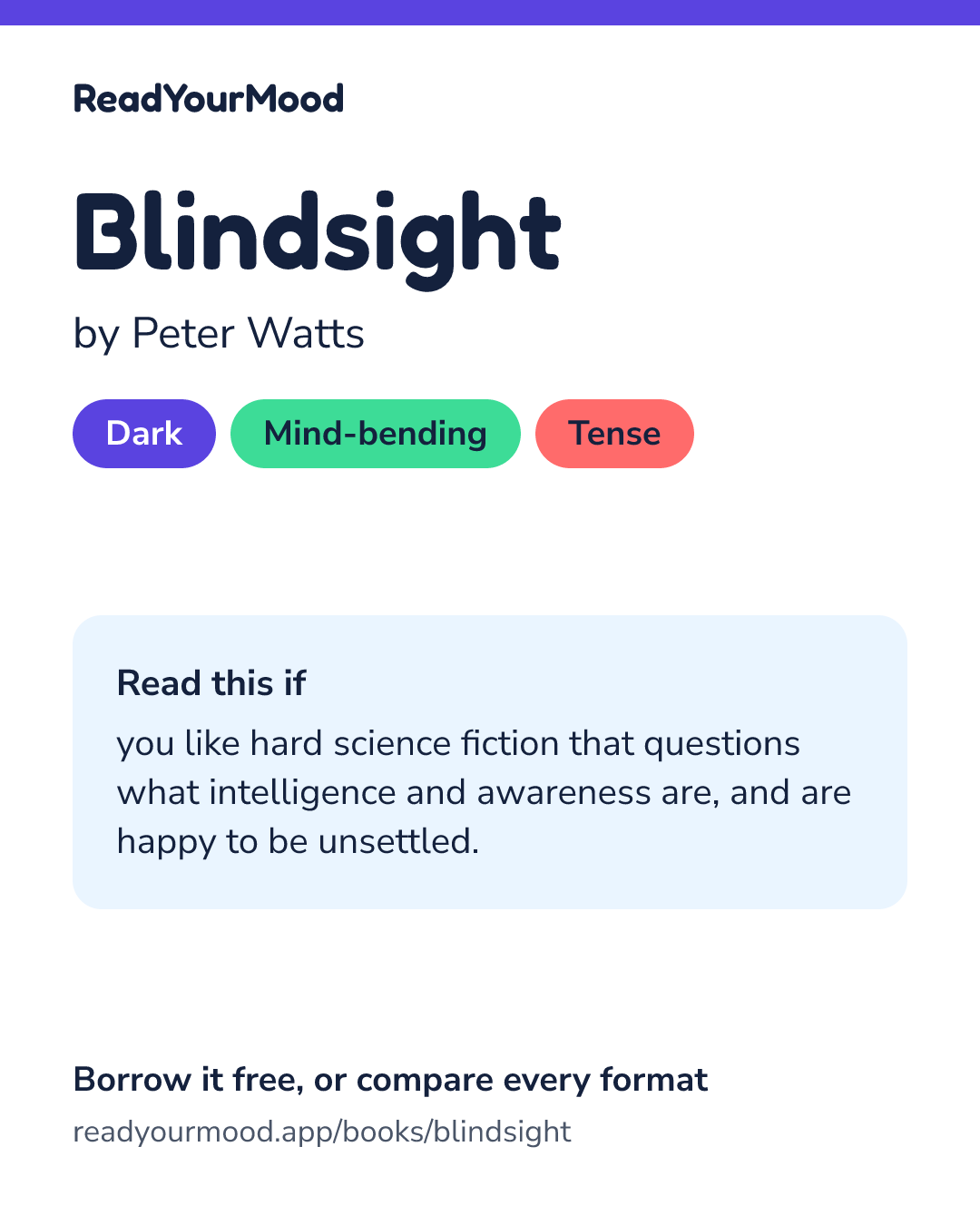 Share card for Blindsight