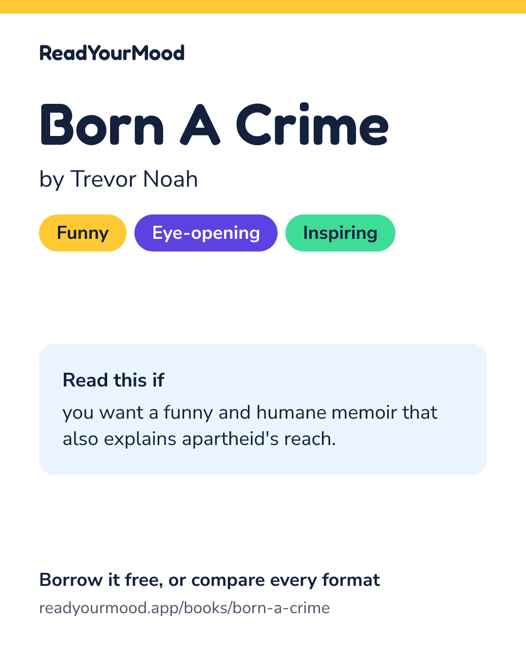 Share card for Born A Crime