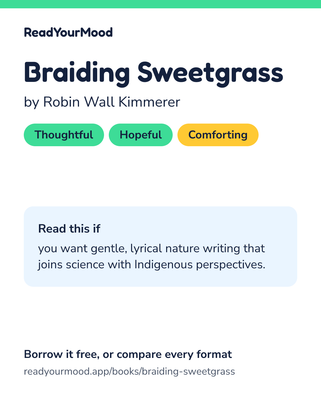 Share card for Braiding Sweetgrass