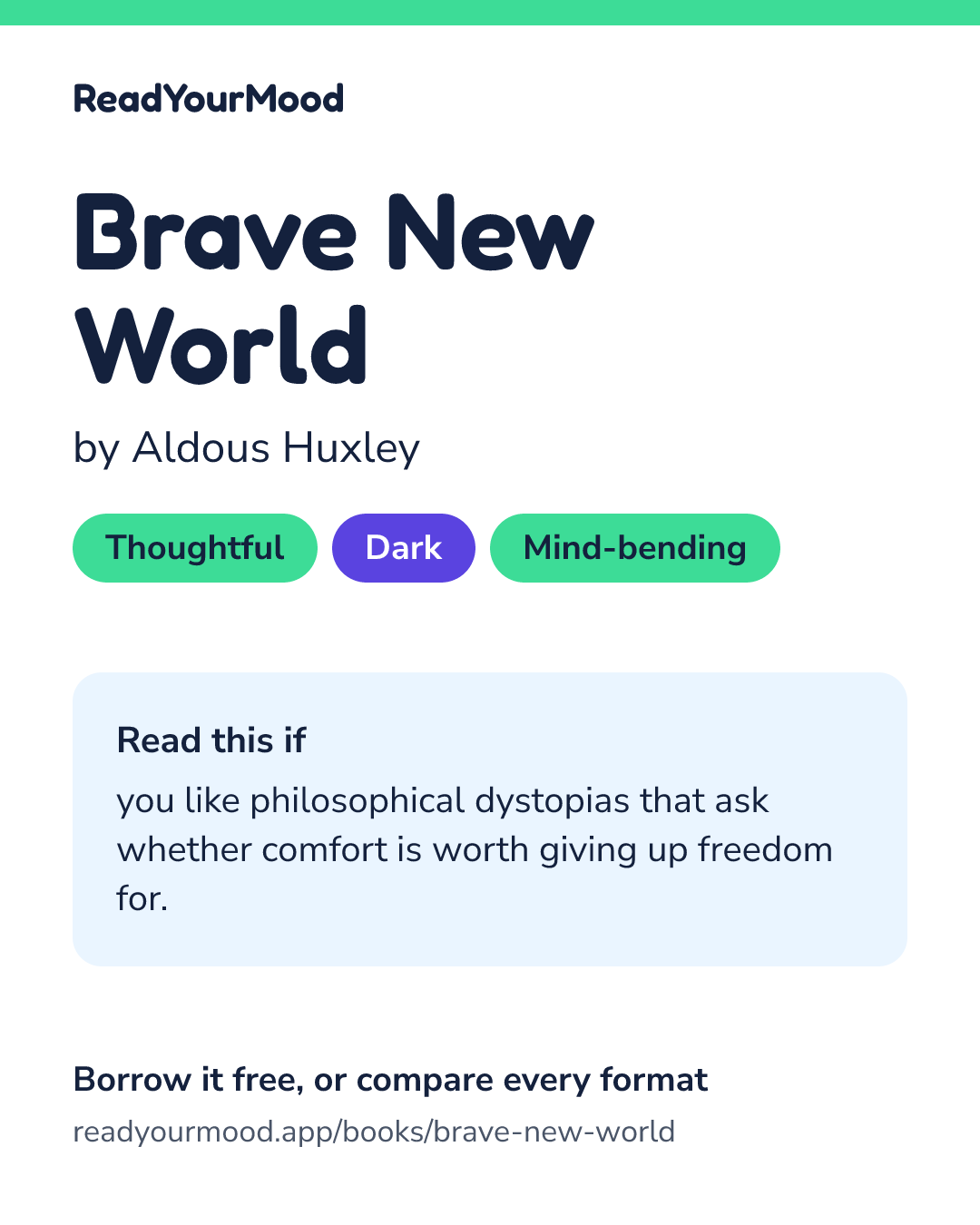 Share card for Brave New World