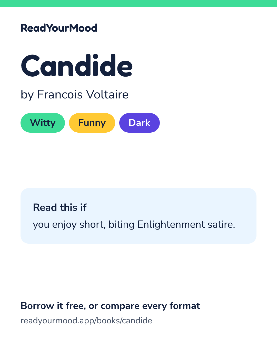 Share card for Candide
