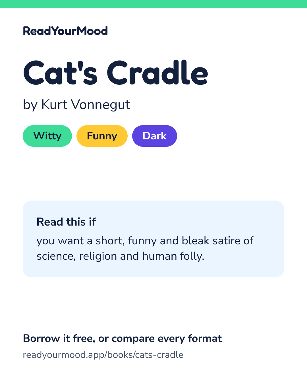 Share card for Cat's Cradle