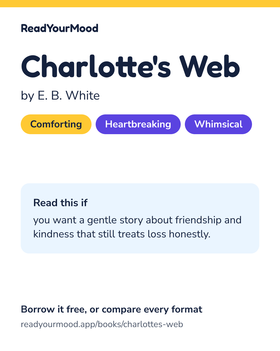 Share card for Charlotte's Web