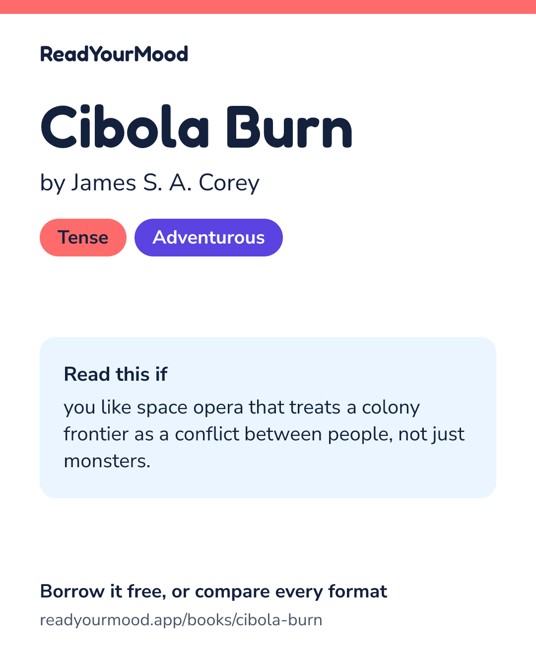 Share card for Cibola Burn