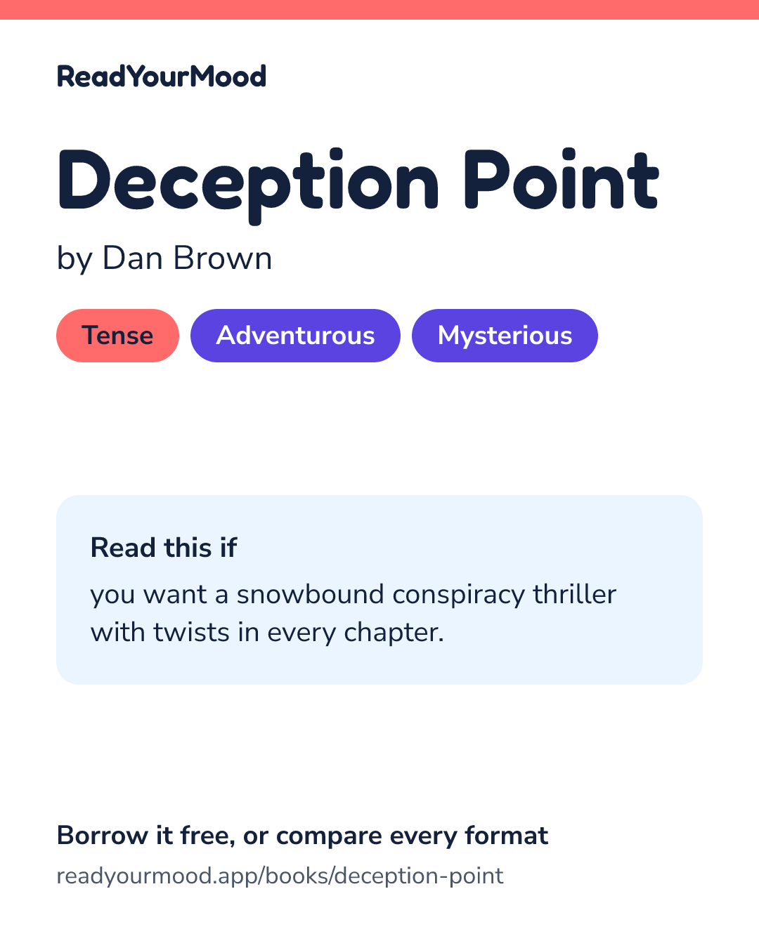 Share card for Deception Point