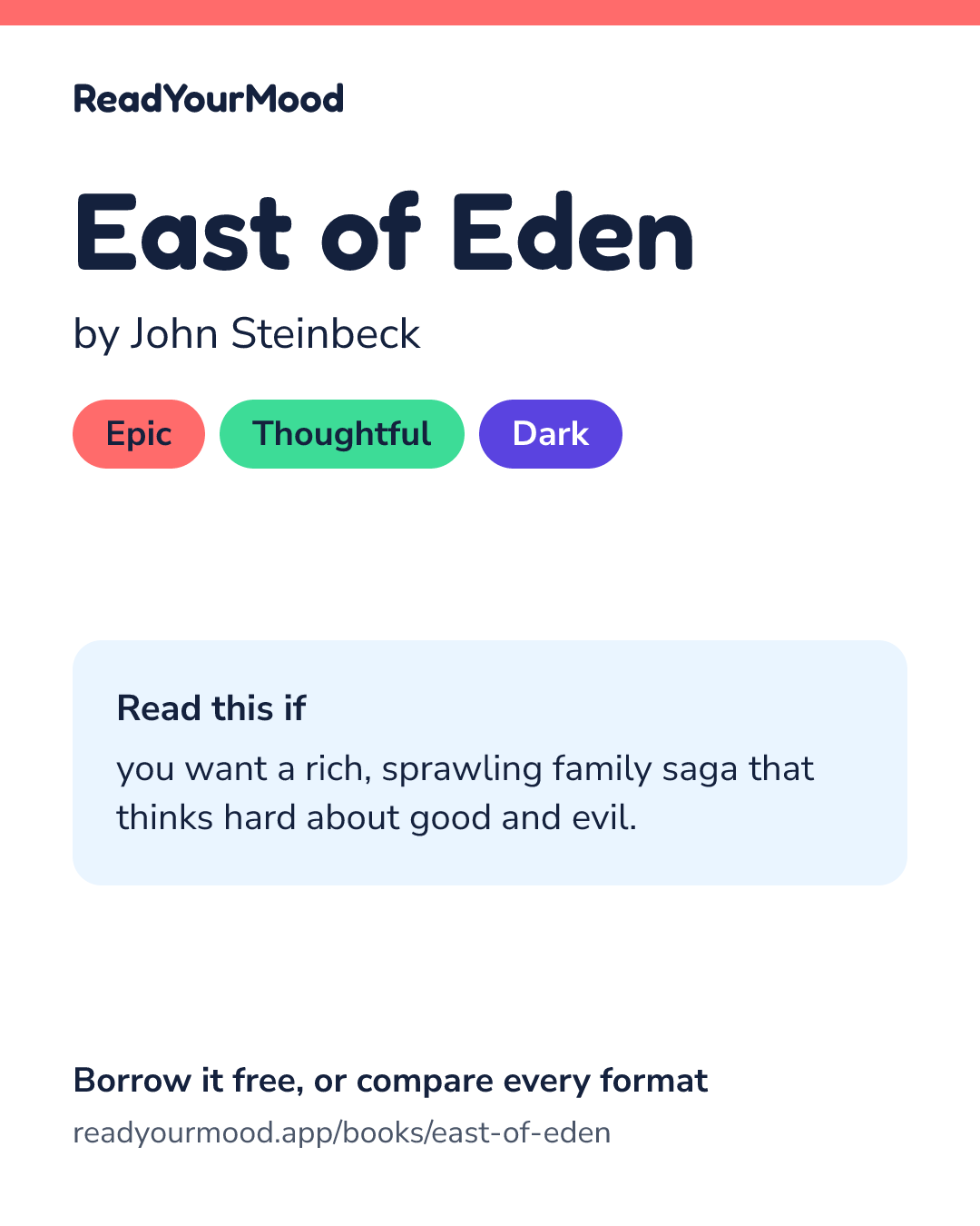 Share card for East of Eden
