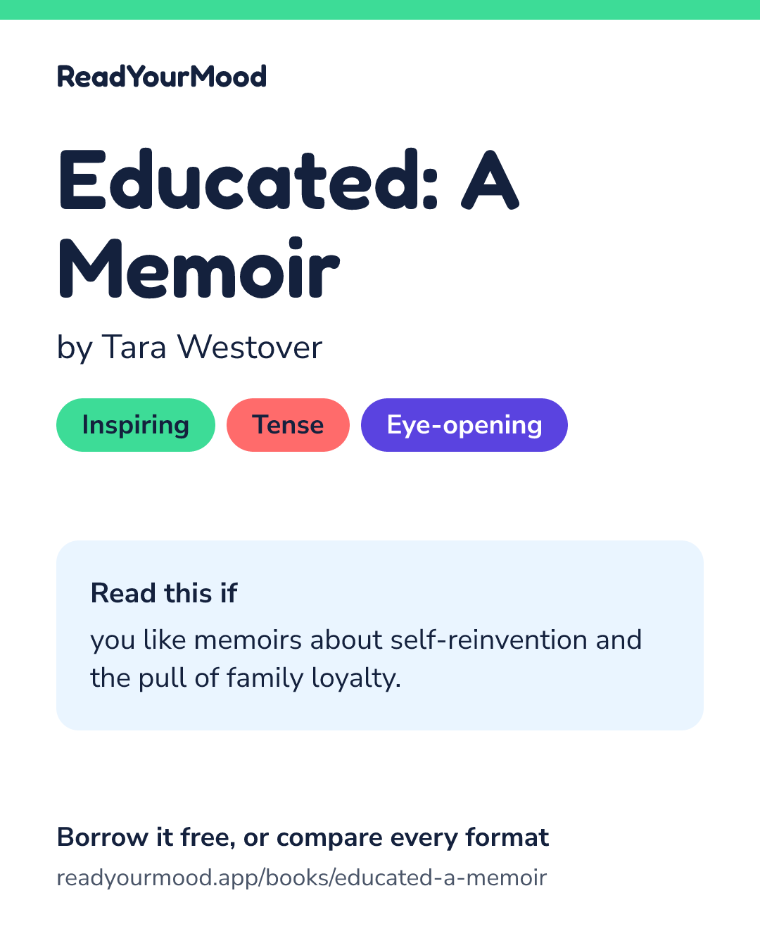 Share card for Educated: A Memoir