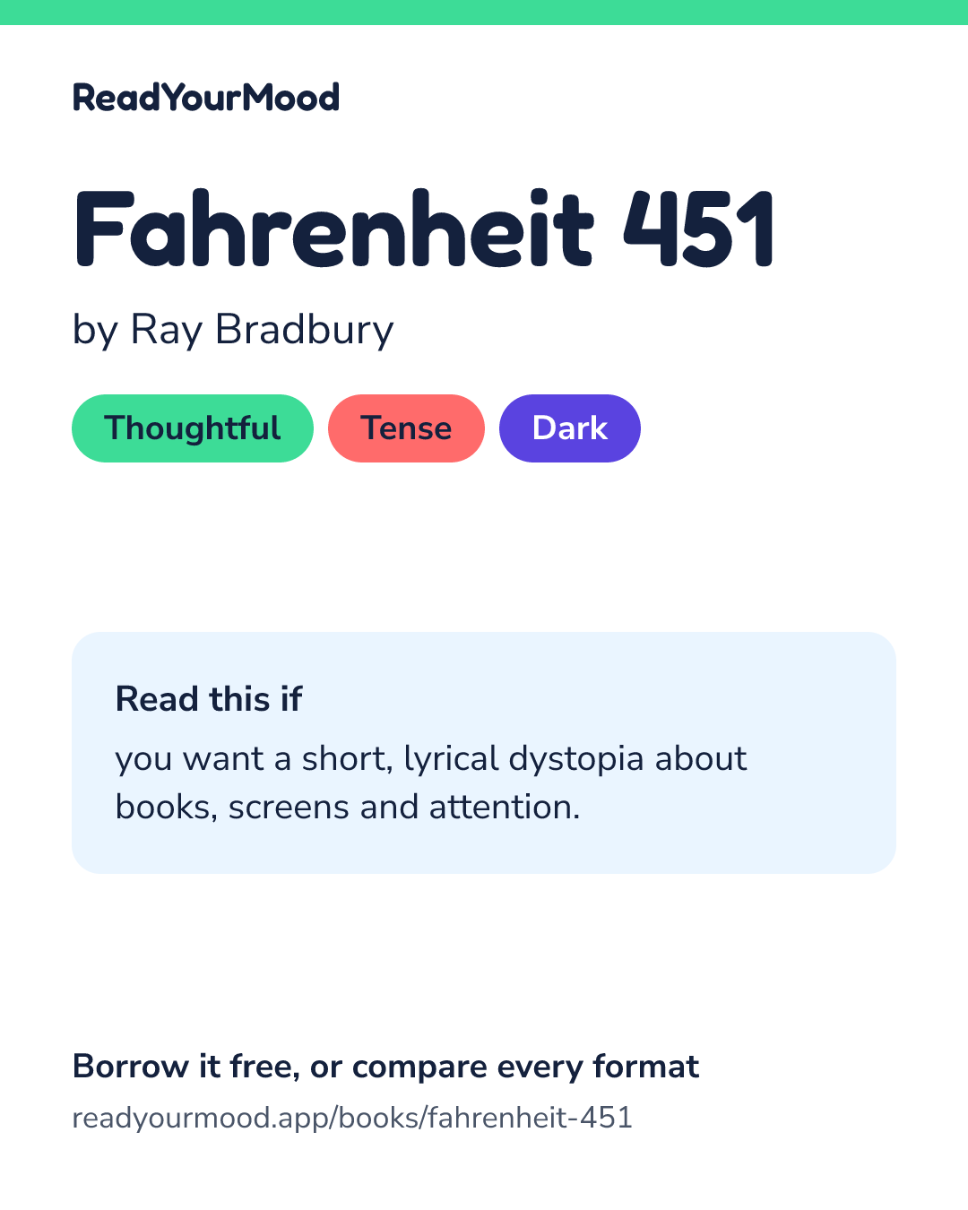 Share card for Fahrenheit 451