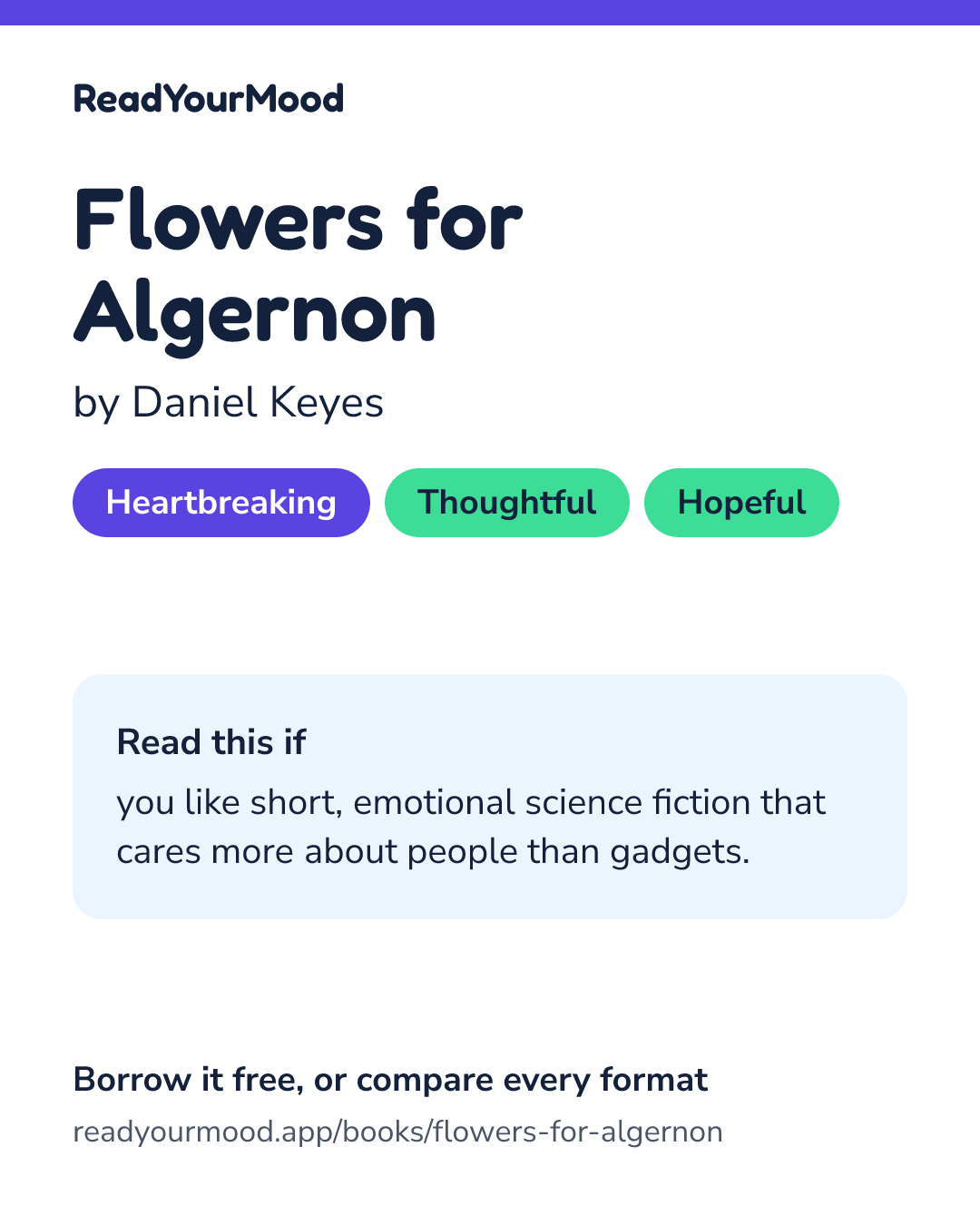 Share card for Flowers for Algernon