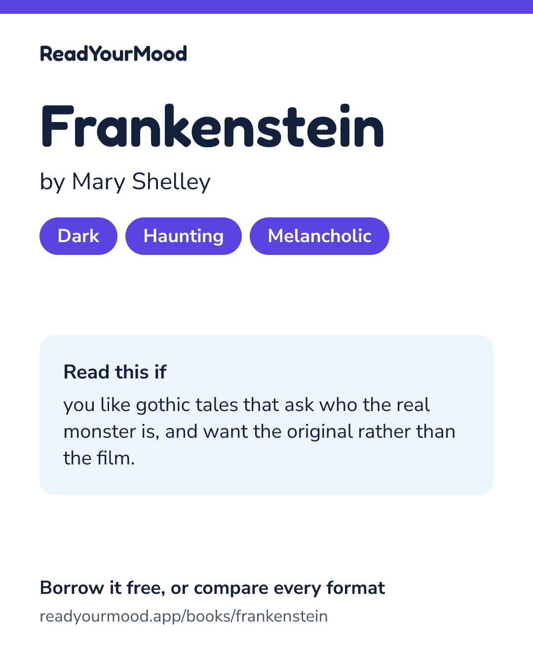 Share card for Frankenstein