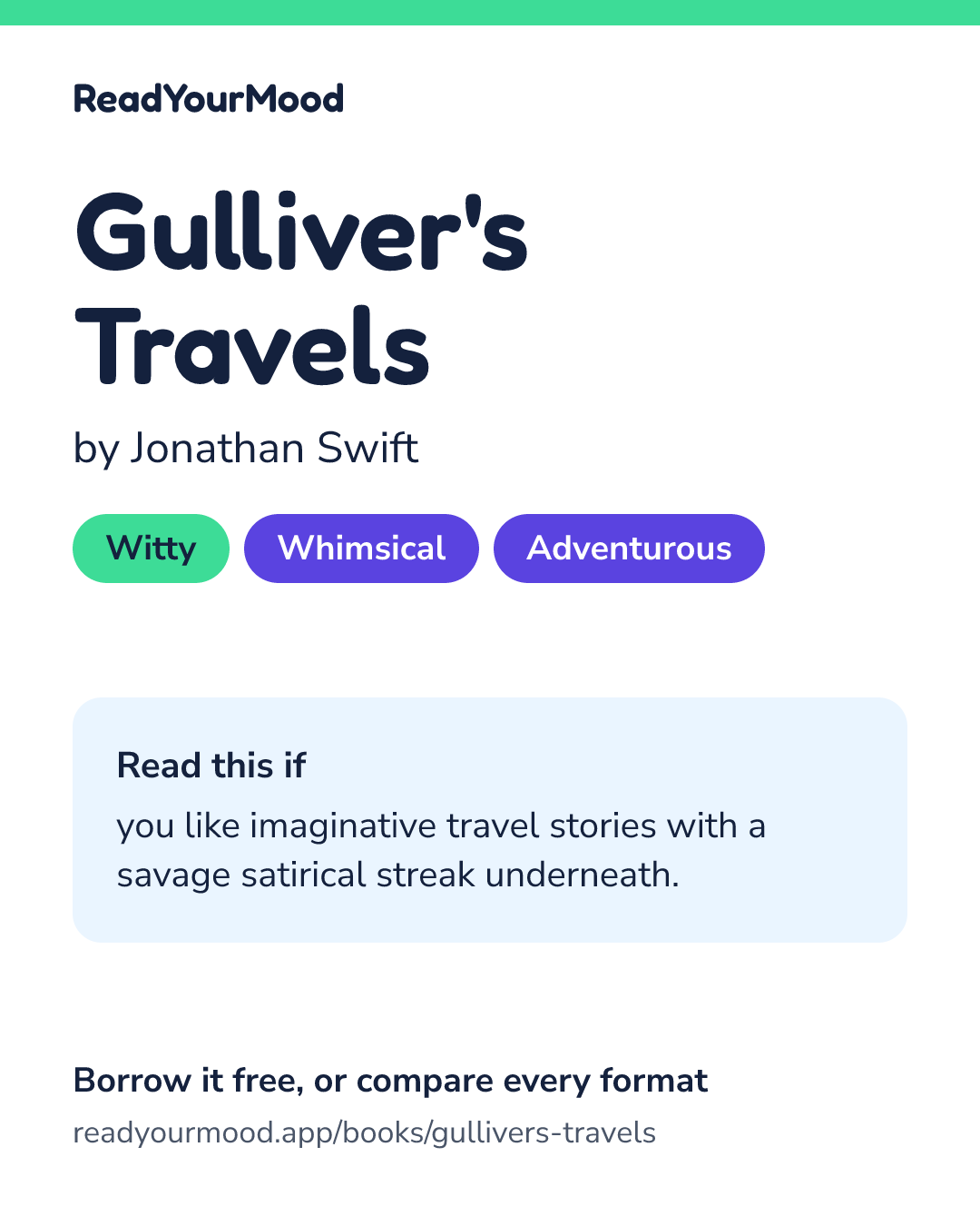 Share card for Gulliver's Travels