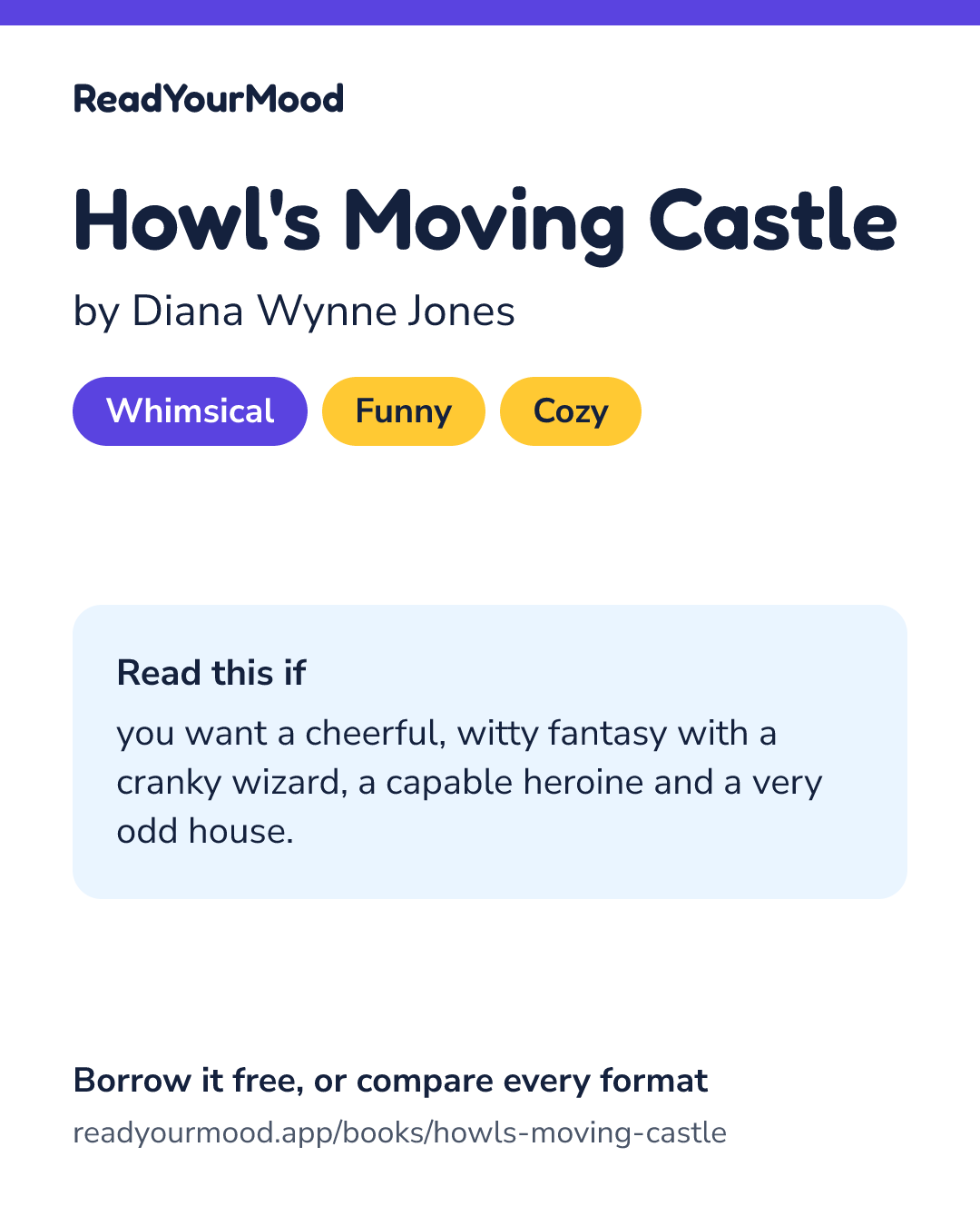 Share card for Howl's Moving Castle