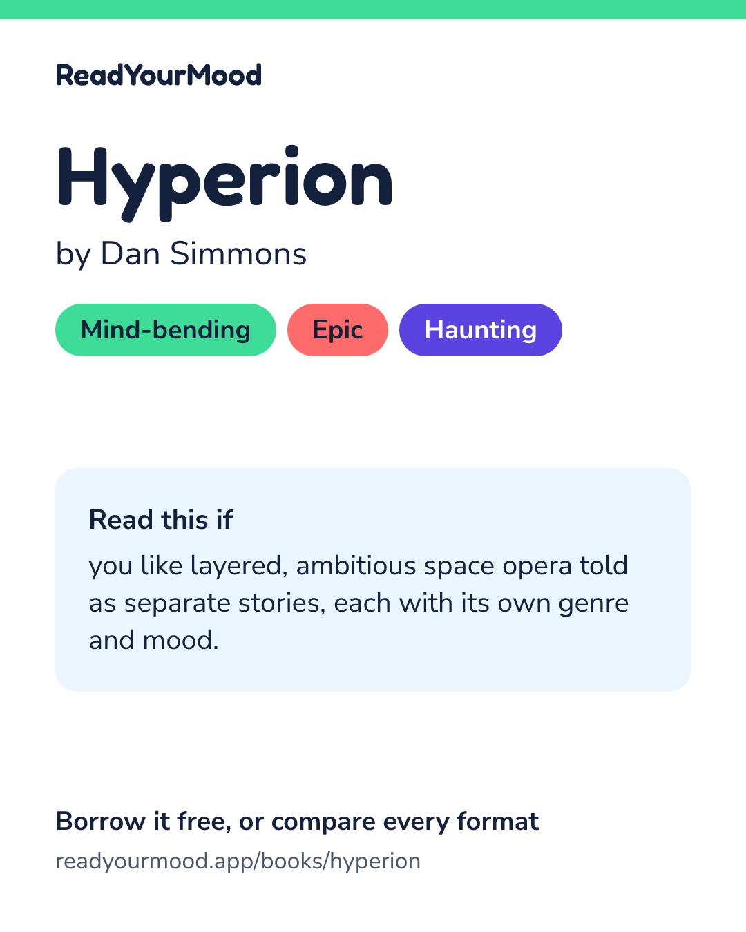 Share card for Hyperion