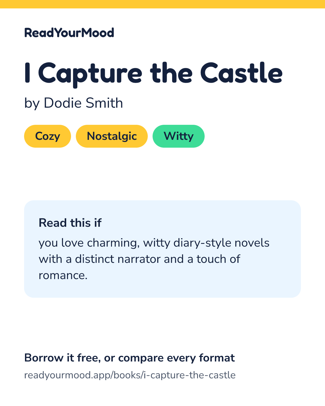 Share card for I Capture the Castle