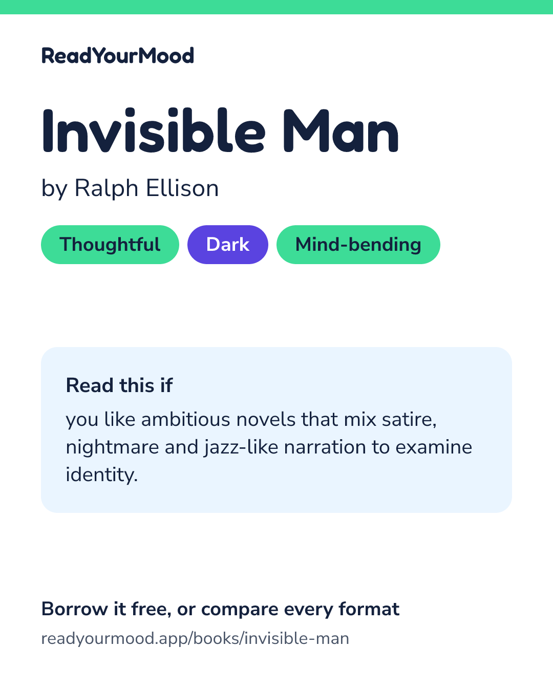 Share card for Invisible Man
