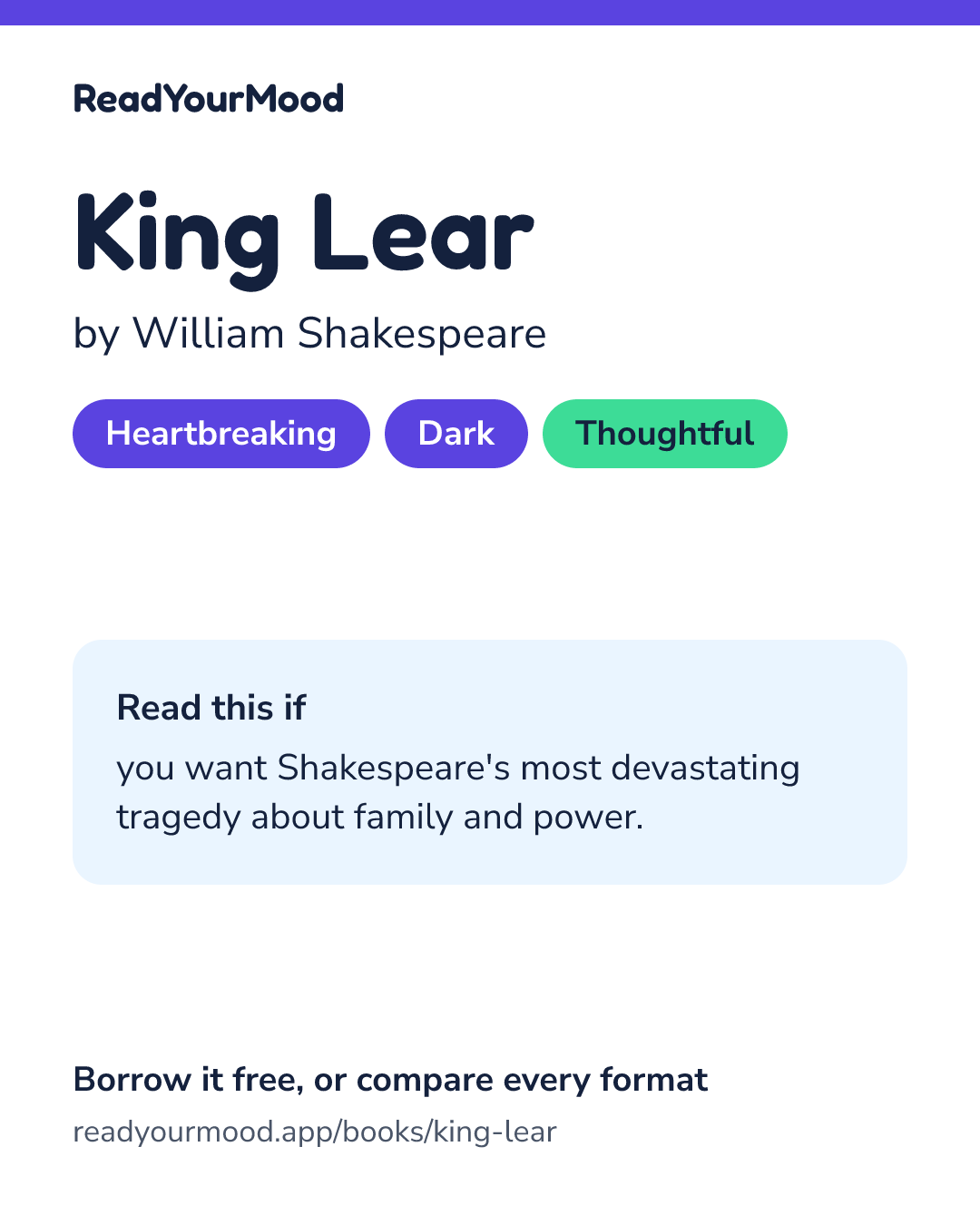 Share card for King Lear