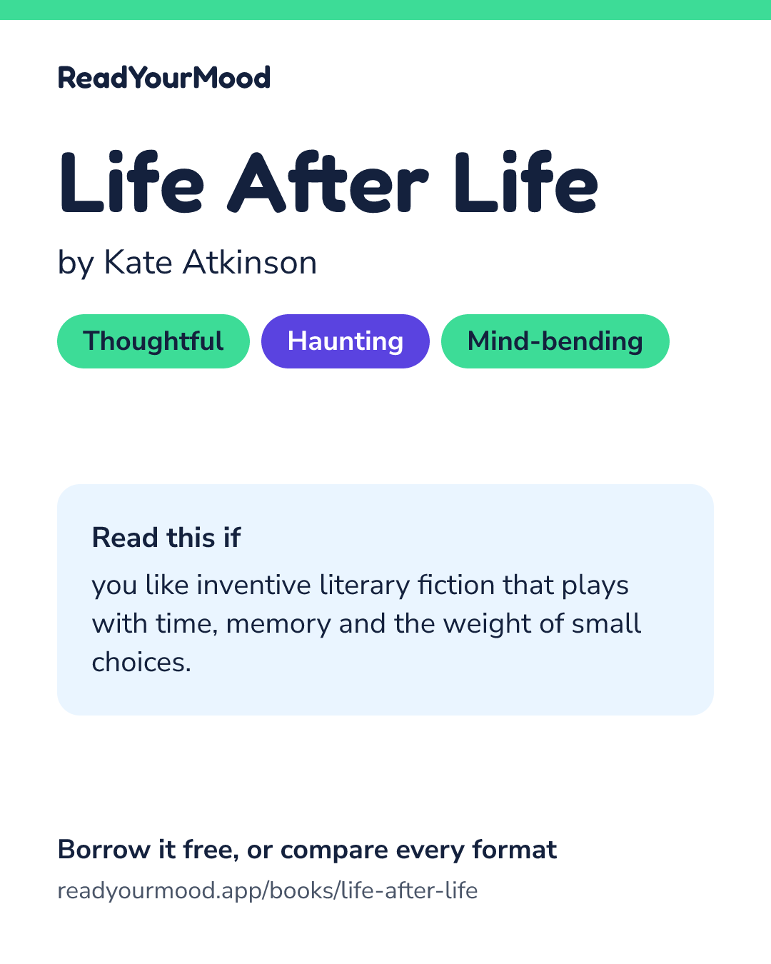 Share card for Life After Life