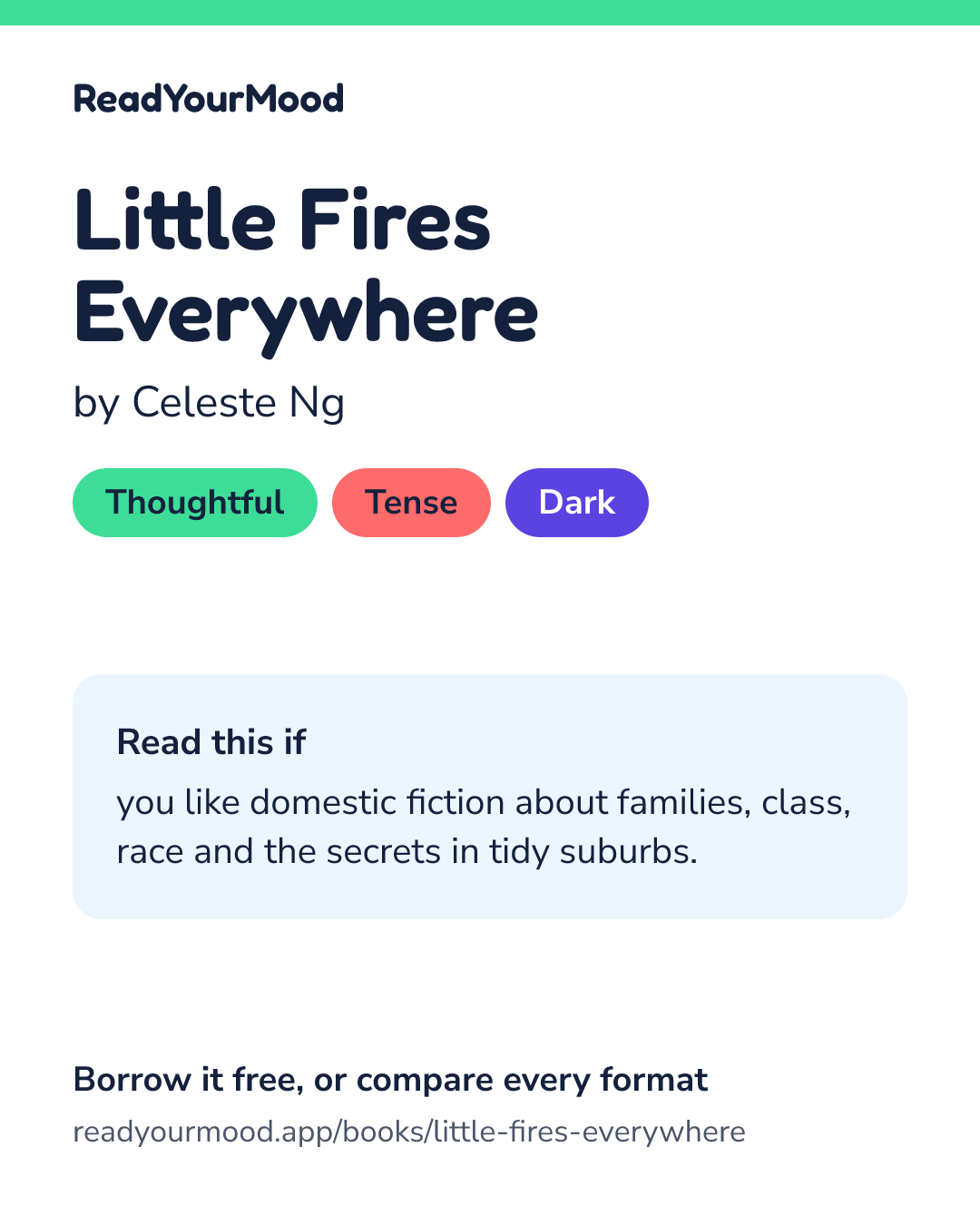 Share card for Little Fires Everywhere