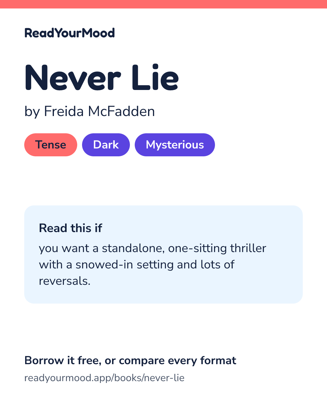 Share card for Never Lie
