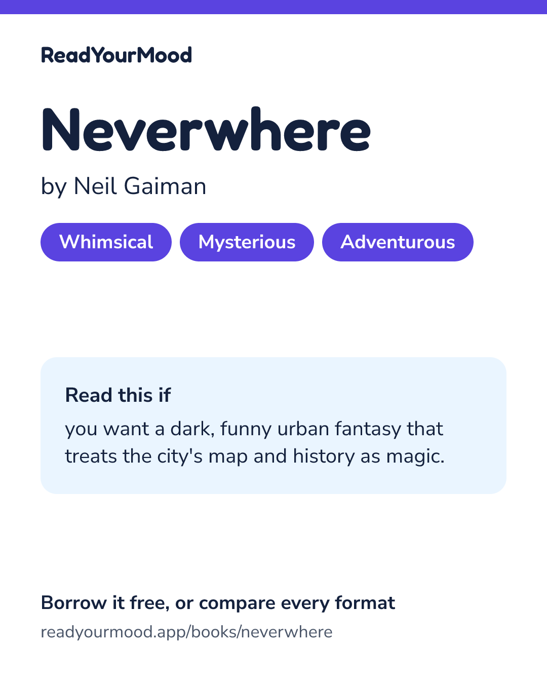 Share card for Neverwhere