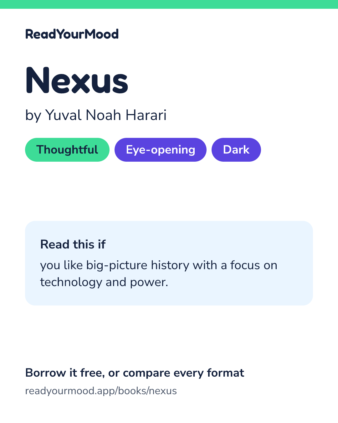 Share card for Nexus