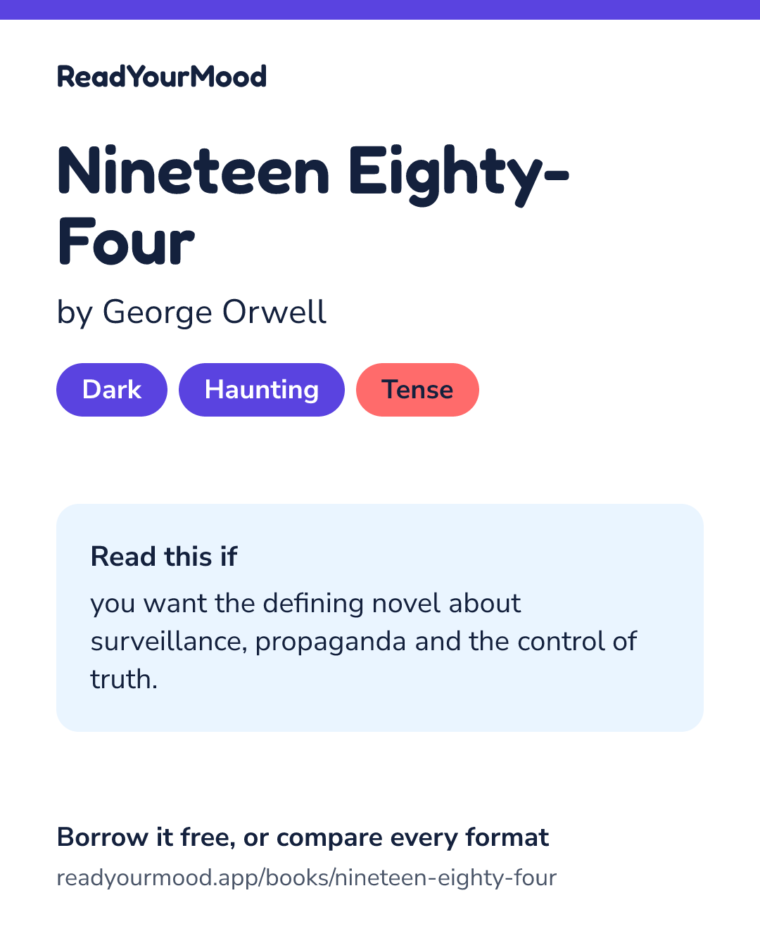 Share card for Nineteen Eighty-Four