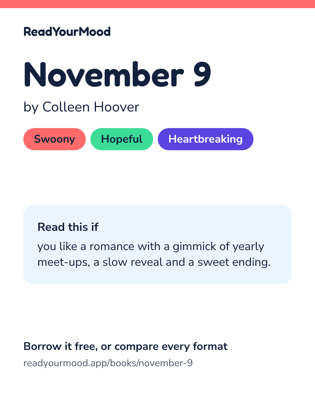 Share card for November 9