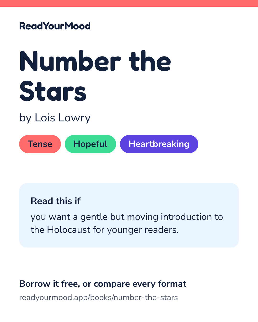 Share card for Number the Stars