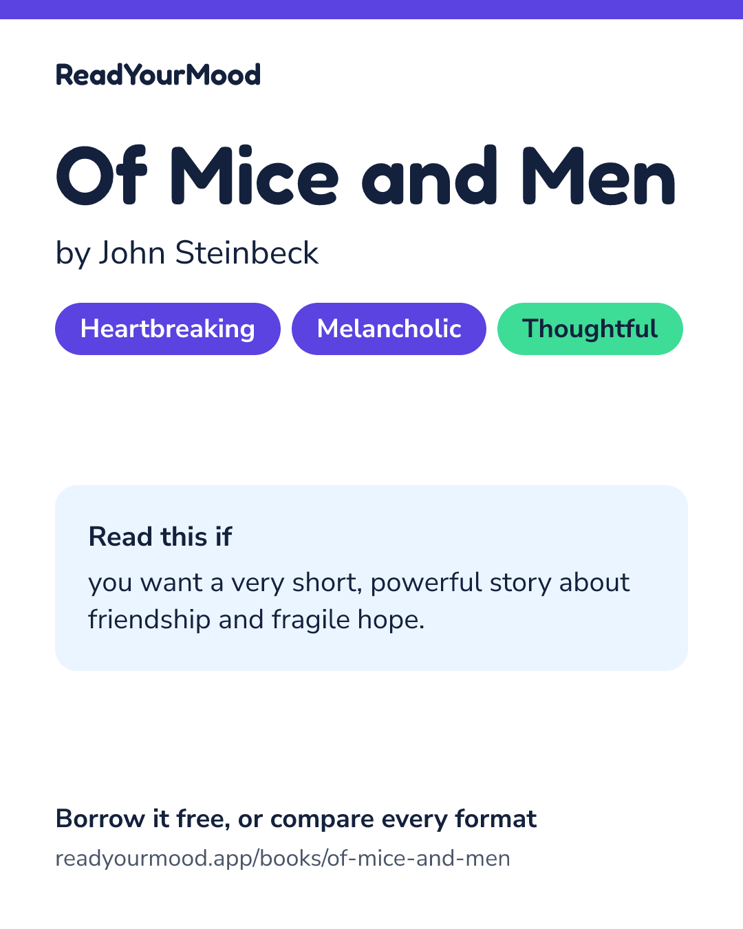 Share card for Of Mice and Men