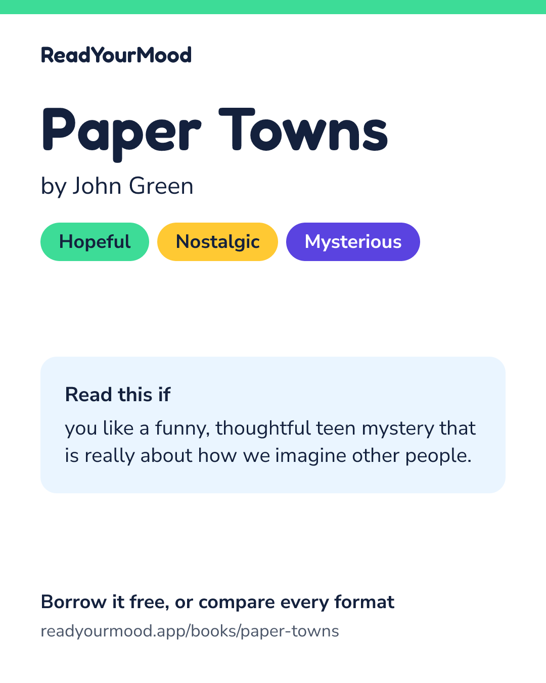 Share card for Paper Towns
