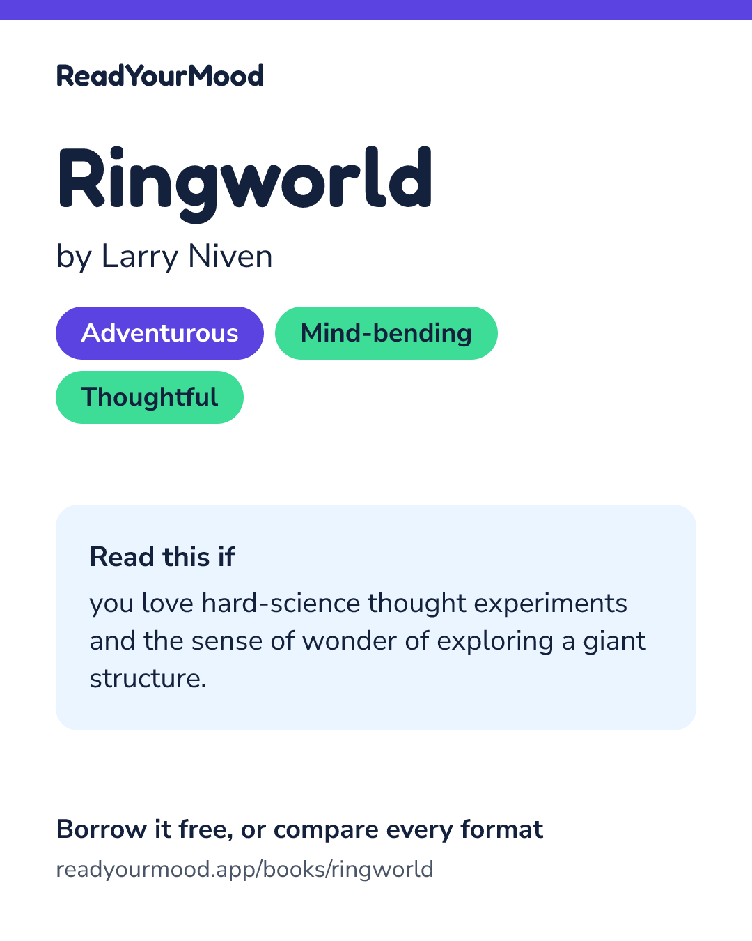 Share card for Ringworld