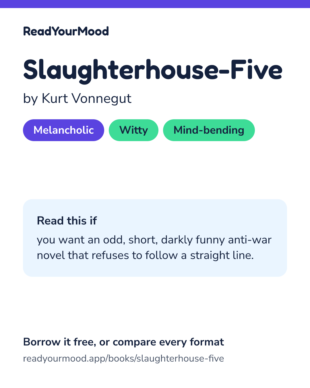Share card for Slaughterhouse-Five