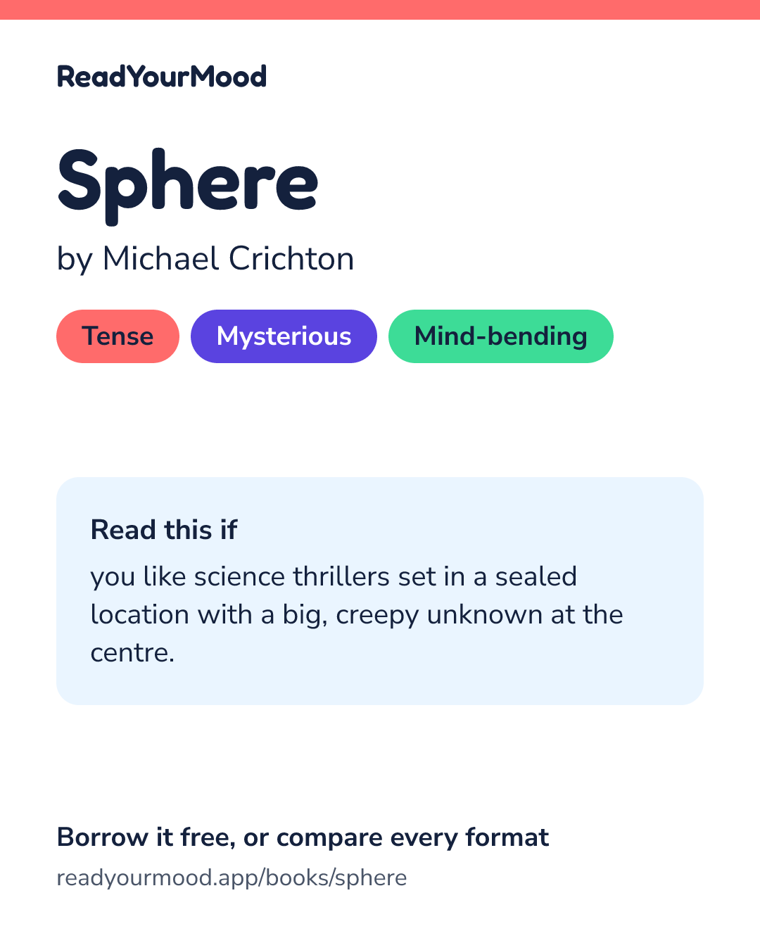 Share card for Sphere