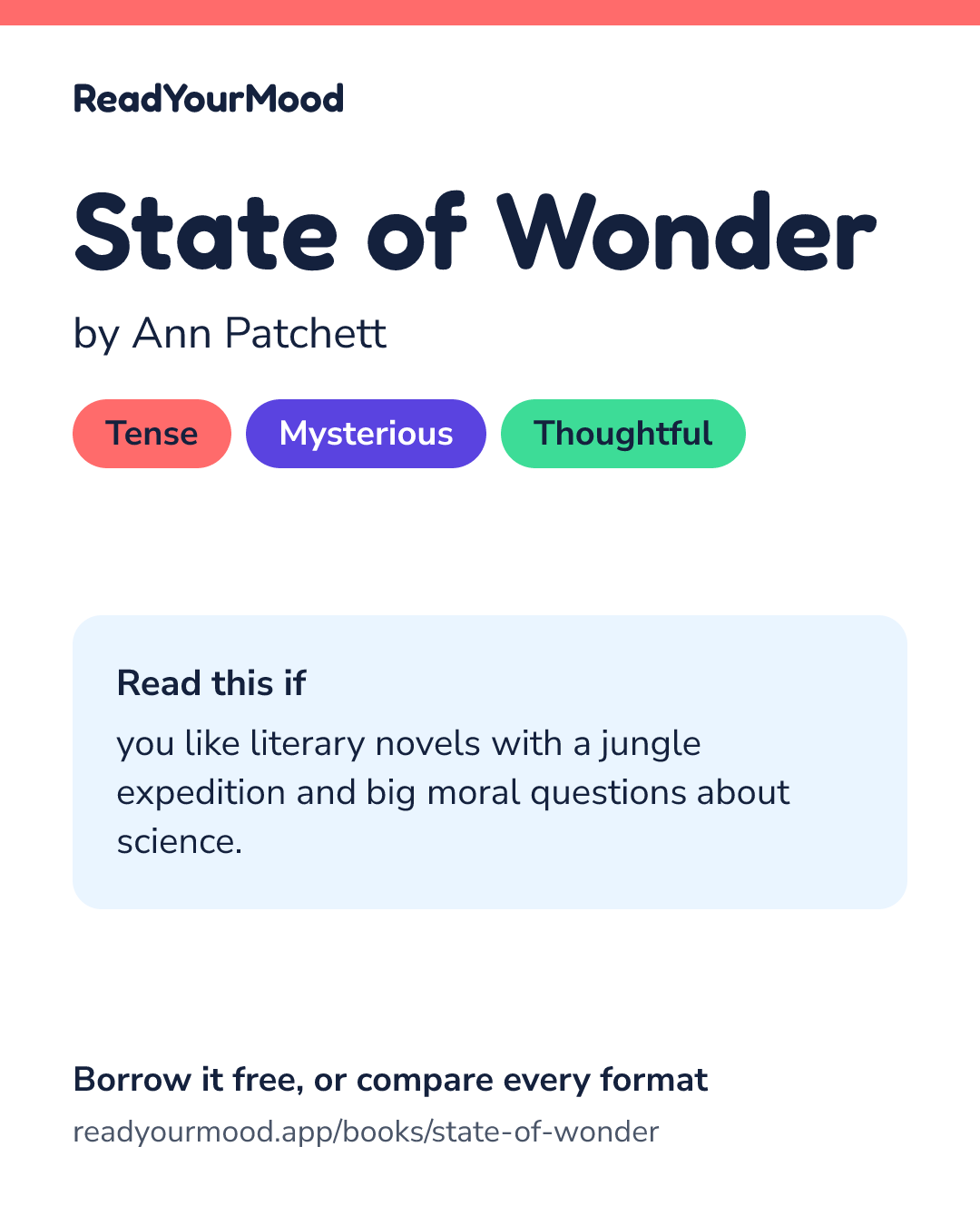 Share card for State of Wonder