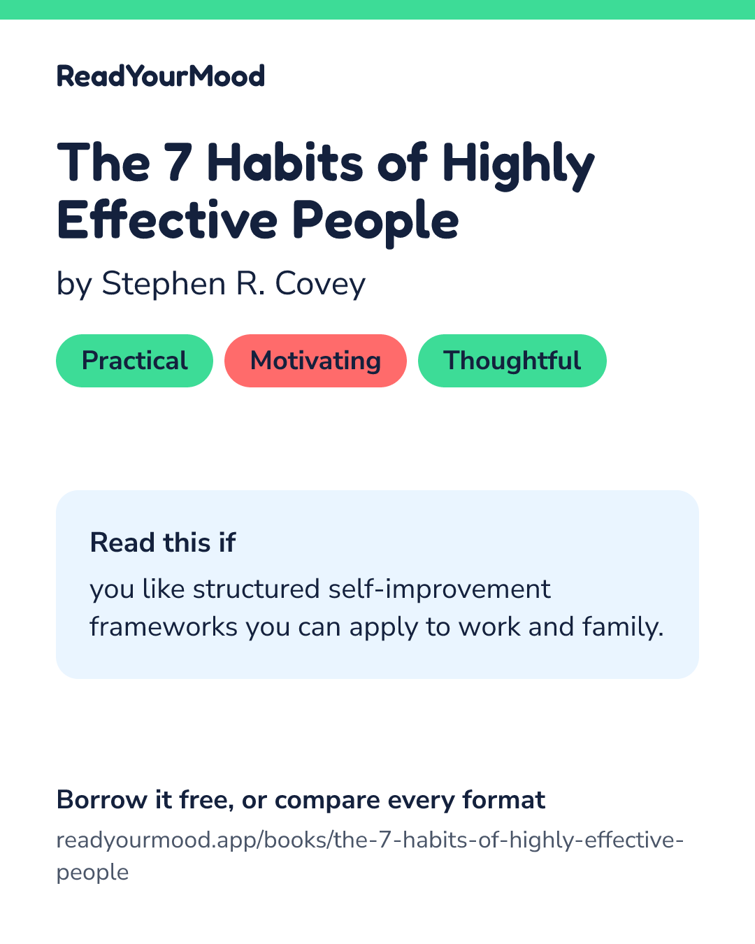 Share card for The 7 Habits of Highly Effective People
